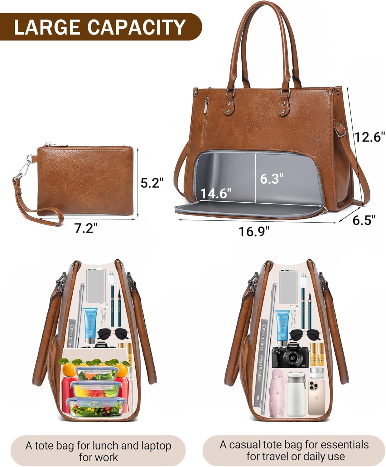 Laptop Backpack 15.6 - Сумка-тоут для ноутбука 2-в-1 с термосекцией